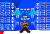 华人博彩网站交流区-Rookie赛事官方发布逆转新规，MAD争议不断！